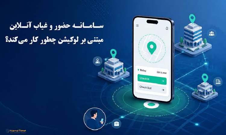  یک سازمان داده محور بسازیم